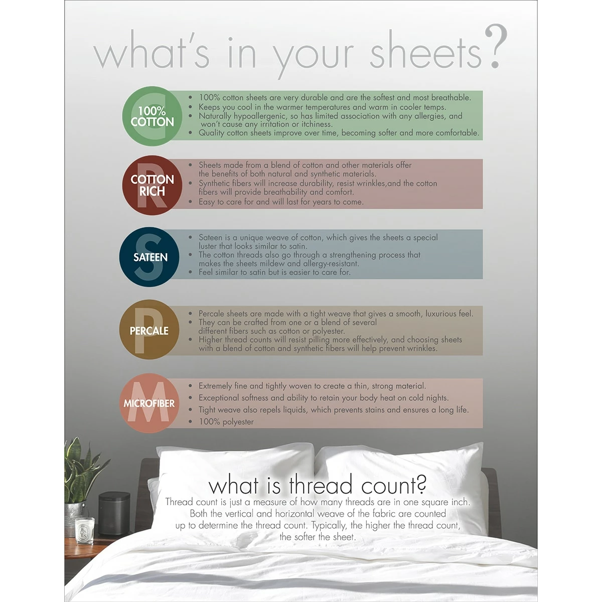 Deals 😍 Ashley-Cooper Sheets Ashley Cooper™ Cat Outline Microfiber Sheet Set ✔️ 4 Deals 😍 Ashley-Cooper Sheets Ashley Cooper™ Cat Outline Microfiber Sheet Set ✔️ - Image 2